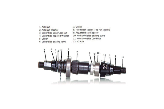 Demolition Rotator Hub Parts - Drive Side Cone W/Nut