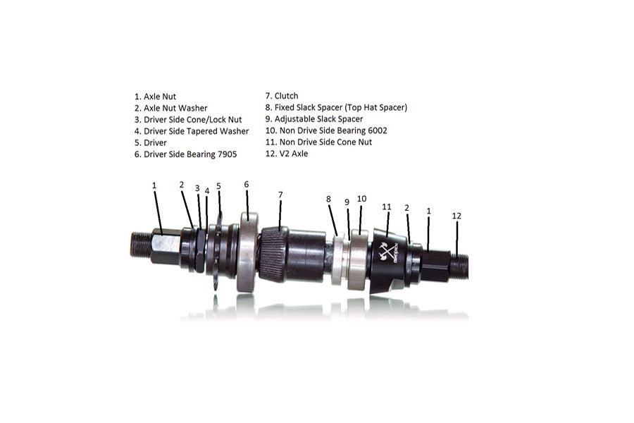 Demolition Rotator Hub Parts - V4 Cone Set