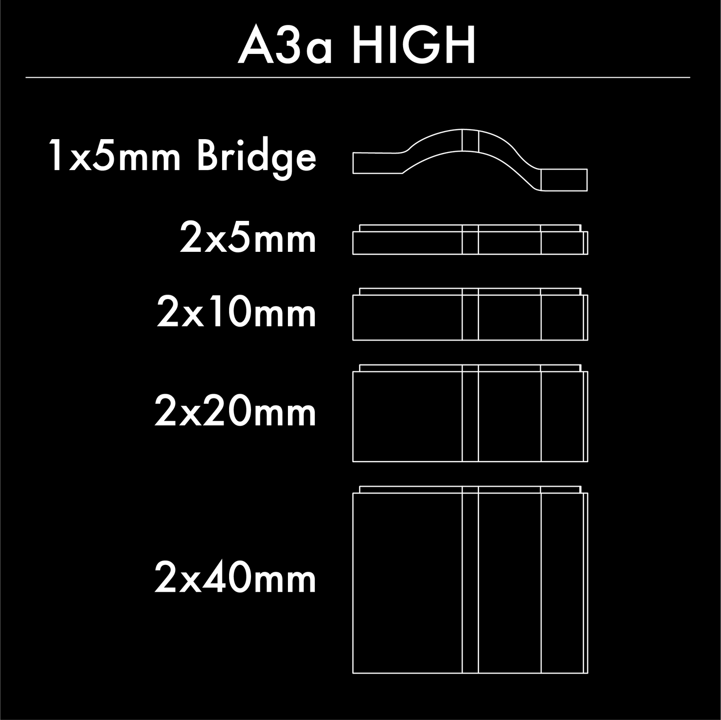 Profile Design A3A Riser Kit